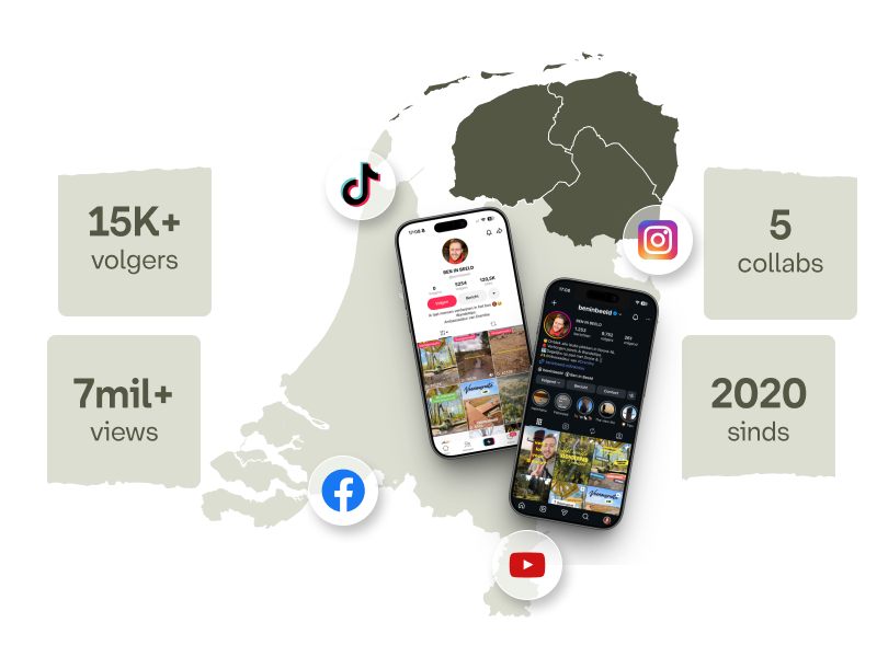 Statistieken van Ben in Beeld op Instagram, TikTok, Facebook en YouTube